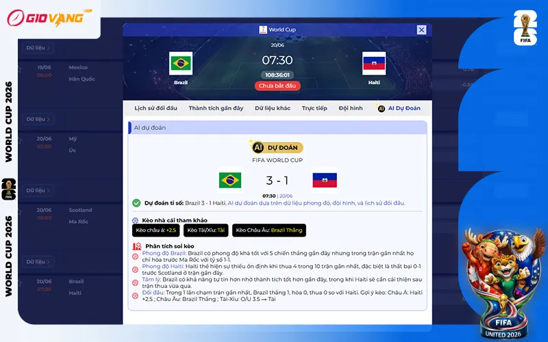 Dự đoán AI Brazil vs Haiti 07h30 ngày 20/6/2026