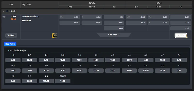 Thông tin tỷ lệ kèo Rennes vs Marseille 01h45 ngày 12/9/2026